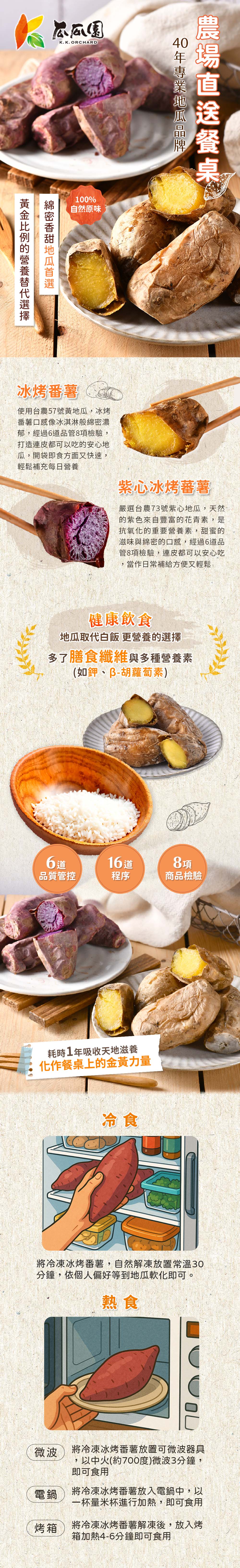 出貨的準則